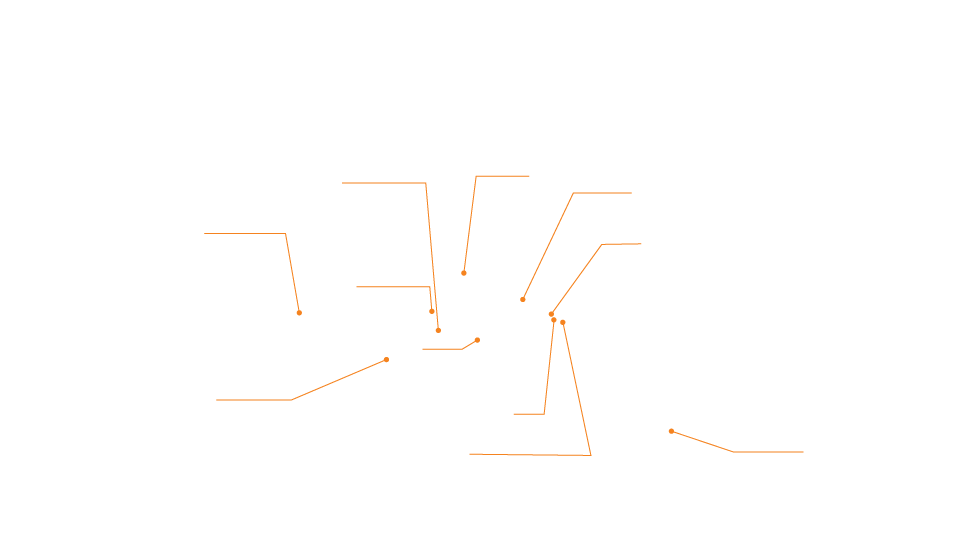 Countries exported to